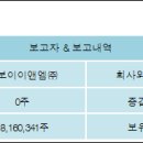 사보이이앤엠 이미지