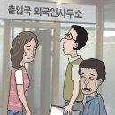행정사사무소 온리유 이미지