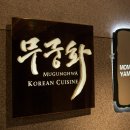 무궁화백화점 네이버블로그