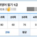 무역영어 1급 문제풀이 이미지