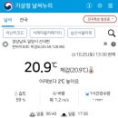 배내배내 | KTX타고 다녀온 영남 알프스 (도래재~석남고개~배내고개~밀양호) 라이딩투어 후기