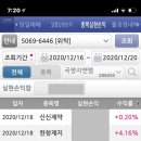 에스와이메디칼 이미지