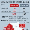 한국지진안전기술원 Daum카페