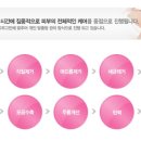 정코스메틱