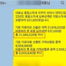 주식회사대한베스트부동산중개법인 | 구월동세무사? 실력있는 세무업체 파악하는 4가지 기준 (현직 세무사 조언)