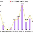 [11월 5주] 모델하우스 33곳 오픈 이미지