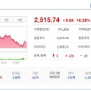 (주)신성 바이오 이미지