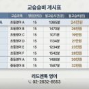 앤의영어