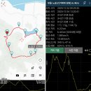 노승산 Daum카페