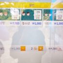 초림 어린이공원 | 제주 대포주상절리 제주도 중문 가볼만한곳 +입장료