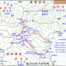 약수정주유소 이미지