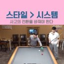 용사부