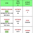 휴먼빌라A 이미지