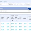 가연유통