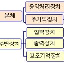 1-9 16번 이범준 이미지