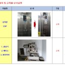 운남빌딩 이미지