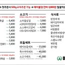 미진축산(내동점) 이미지