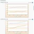 에이원아트오피스 | 취업보장을 위한 필살기! 부산실내건축산업기사학원에서 해결!!