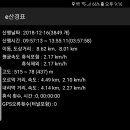 비슬산둘레길 1구간 이미지