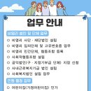 정우행정사사무소 이미지