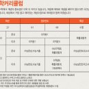 웅쌤수학