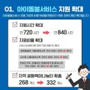 (구)보건소~해남세무소 | 2022년 임인년-검은호랑이해(흑호), 임신과 출산에 관한 혜택 총정리