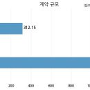 주식회사 에이디테크놀러지 이미지