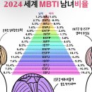 다연김밥 | 나 윤설인데 다연이 맞다