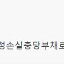 회계사 2차 기출 문제 중 구조조정관련 이슈 (댓글반영후 업데이트) 이미지