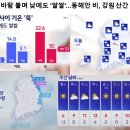 찬바람 불며 낮에도 &#39;쌀쌀&#39; ~~~ 동해안 비, 강원 산간 눈 이미지