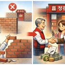 정관장농협하나로