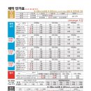 (주)주손디앤피 네이버블로그