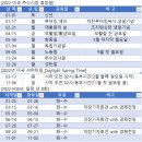 2022년 미국휴장일/서머타임/FOMC일정 이미지