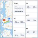 사회복지회관뒷편인도 | 서해랑길18코스[영암목포]목포시 옥암동 목포지방해양수산청 ~ 용해동 용해행정복지센터(25.3.4/10.28)