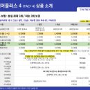 더플러스케어 이미지