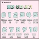 제로에잇제로에잇(ZERO EIGHT ZERO EIGHT)