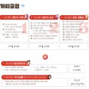 (주)민하산업 | 강남파고다어학원 데이쌤 회화 베이직 실전 - 내돈내산 솔직 후기 장단점
