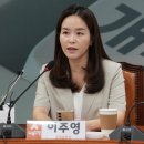이주영의원 이미지