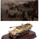 부생샷시 | Band of Brothers vs. Plamodel - 무기비교