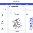 금강동물병원 이미지