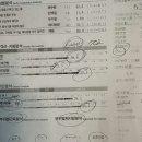 스포데이 휘트니스 평택 용이점 이미지