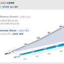 아윌스포츠 - 아산시 탕정로 473 | 아윌스포츠