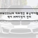 일로모터스M