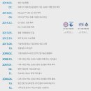 (주)진올바이오테크놀로지 이미지