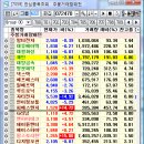 (주)팜스토리한냉 이미지