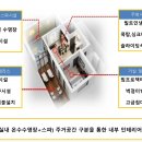 가평e펜션