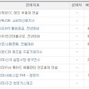 하이골드오션2호선박투자회사