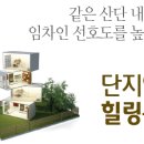 여술근린공원 주변 이미지