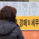 대보공인중개사 이미지