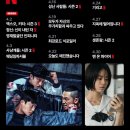 최신영화 외계인 | 넷플릭스 4월 신작 최신 공개예정작 드라마 영화 애니 추천 인기작